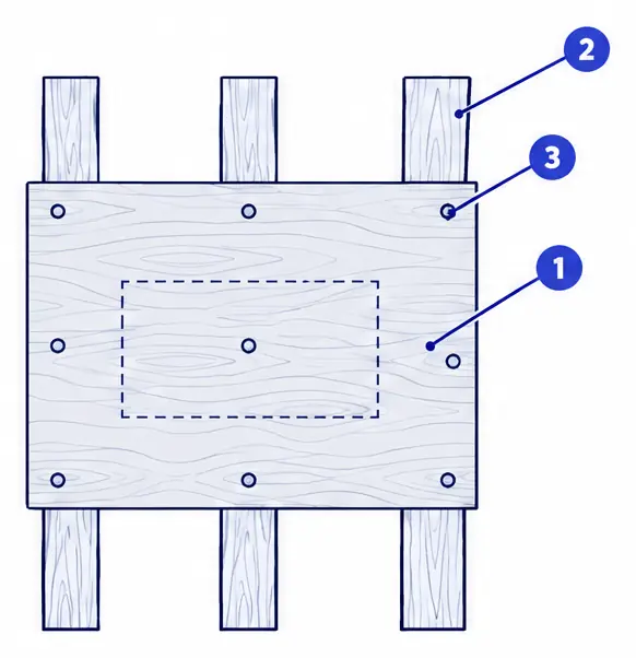 Diagram: front view of a wall frame with the drywall removed, a plywood panel screwed across three studs and a dashed outline where the TV hangs